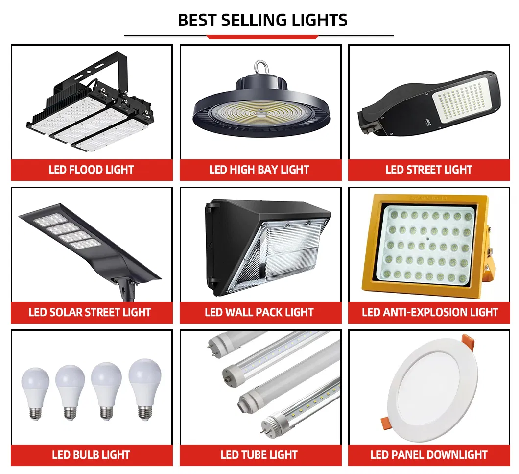 IP65 Integrated with The Internet of Things LED Street Fitting