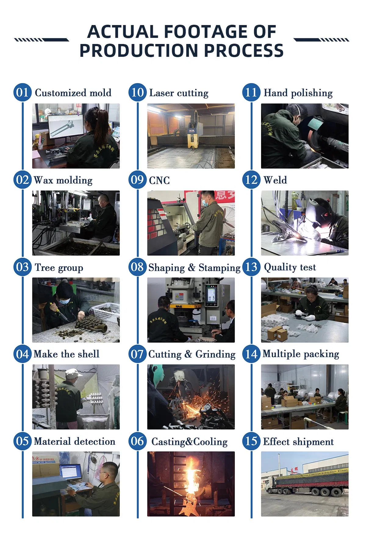 Stainless Steel High-Quality Marine Boat Thru Hull Fittings for Marine Use Hardware Marine