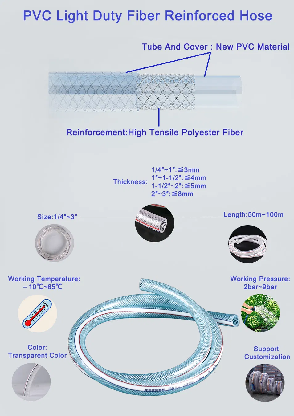 Flexible Transparent PVC Fiber Braided Reinforced Pipe Nylon Wear-Resistant Water Pipe