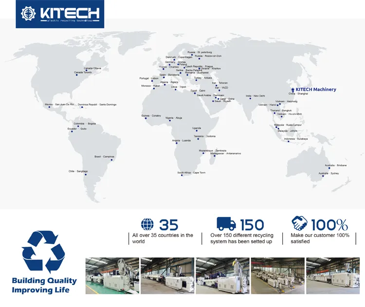PVC Water Pipe Production