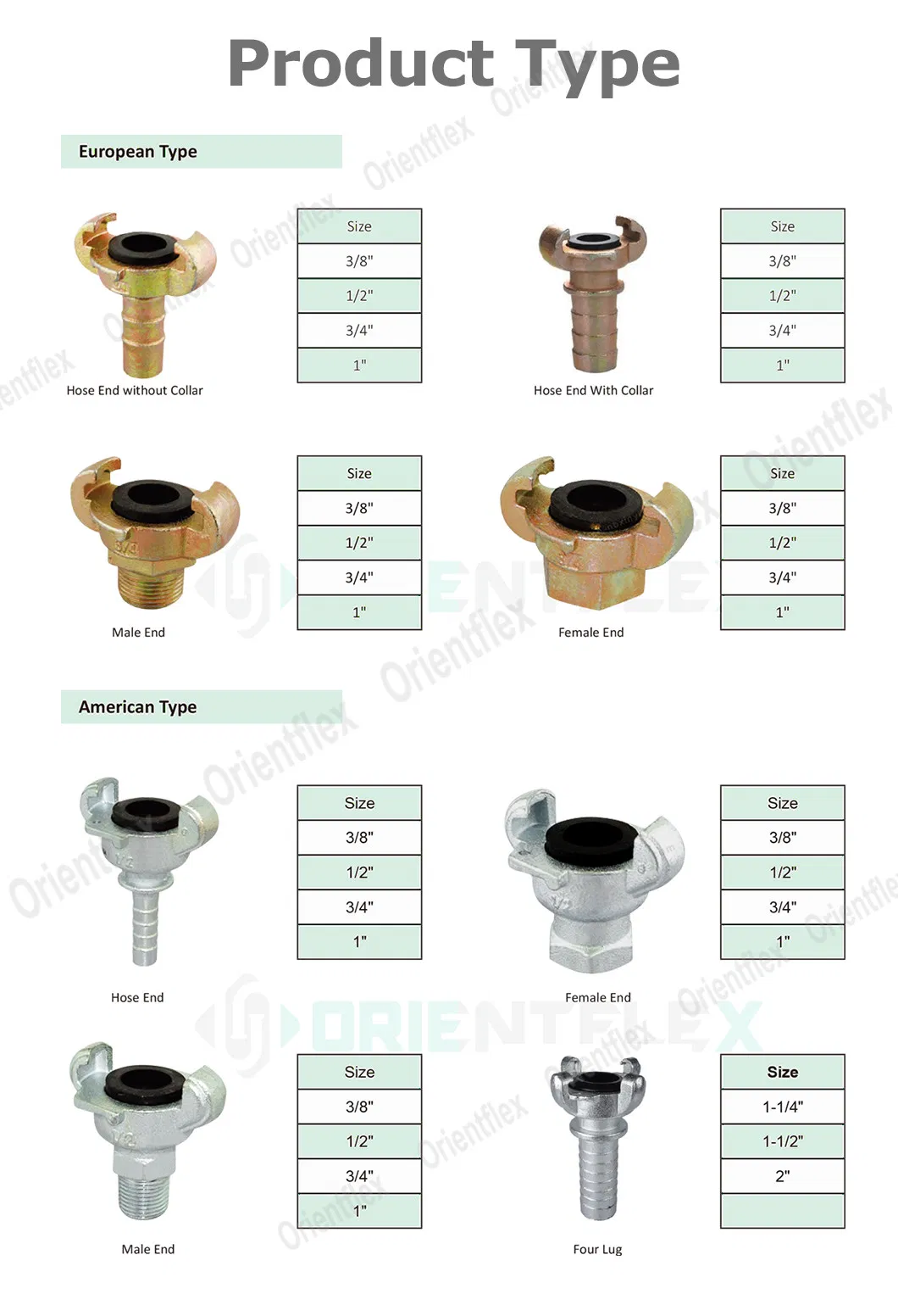High Pressure Quick Connect/Quick Disconnect Brass Air Line Quick Coupler Fittings