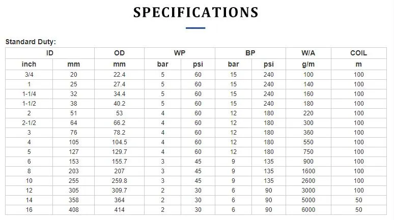 2 3 4 Inch Flexible PVC Layflat Hose Pipe for Agricultural Irrigation