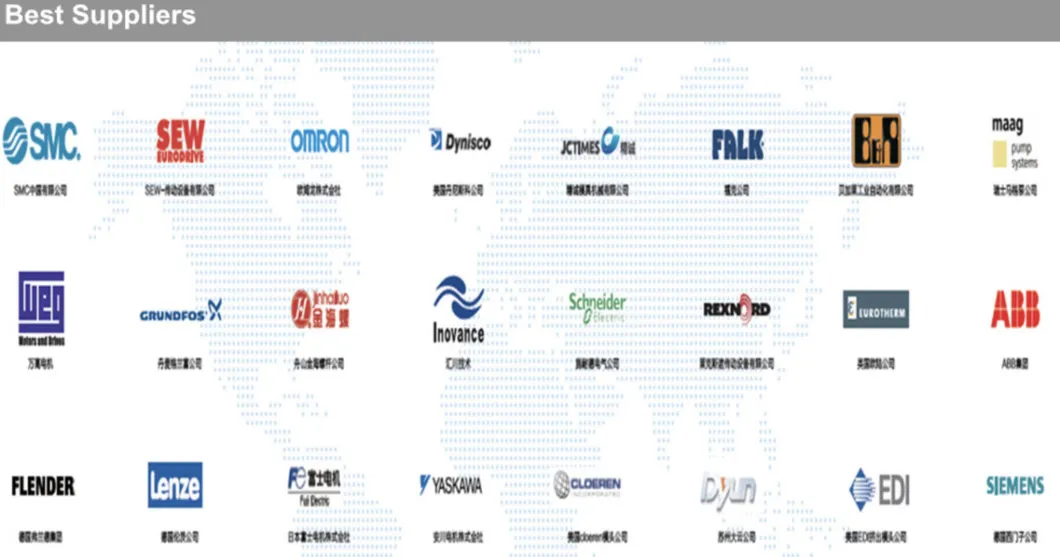 PPR Single Pipe and Dual-Strand Pipe Production Line