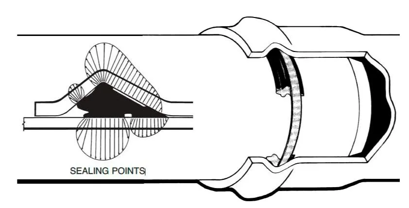 Sino-Tech Automatic Double Oven Water&amp; Electric Plastic PVC Pipe Making Socketing Belling with Automatic Cutting System