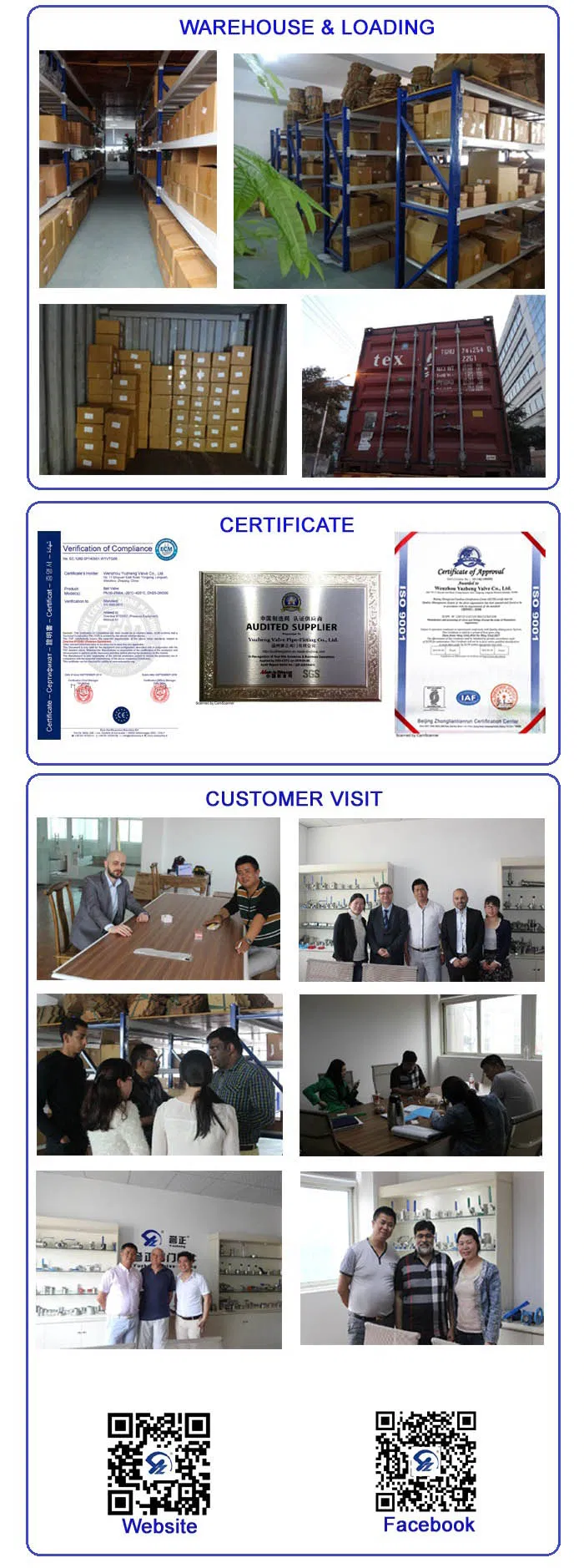 Stainless Steel CF8/CF8m/Wcb/Ci/Brass BSPT/BSPP/NPT/Welded High Pressure Stainless Steel Pipe Fitting for Chemical Industry