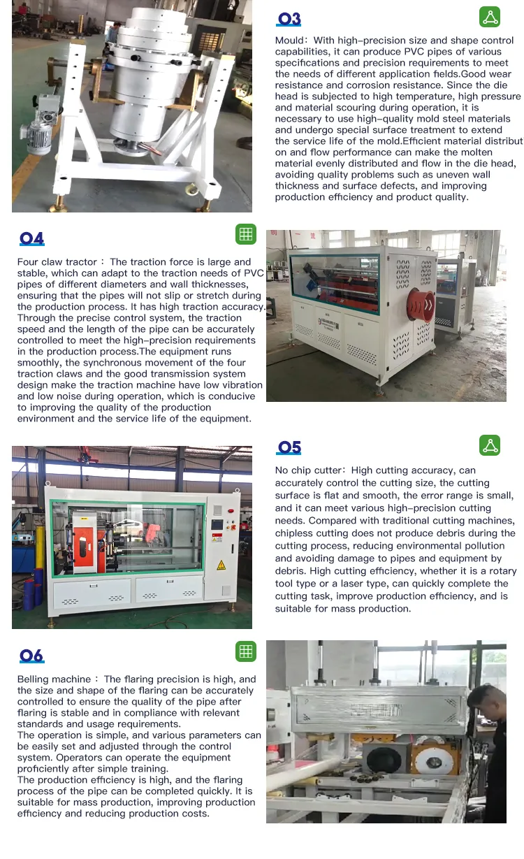 PVC Pipe Extruder Machine CPVC Water Pipe Machine Exrusion Line