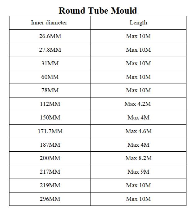 Factory Custom Carbon Fiber Tube Heat-Resistant Carbon Fiber Tube Fireproof Customized Shape Sporting Goods