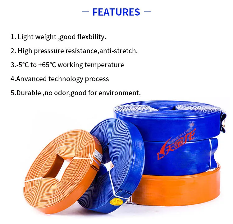 Weather-Resistant PVC Water Pipe - Stable Performance in All Seasons