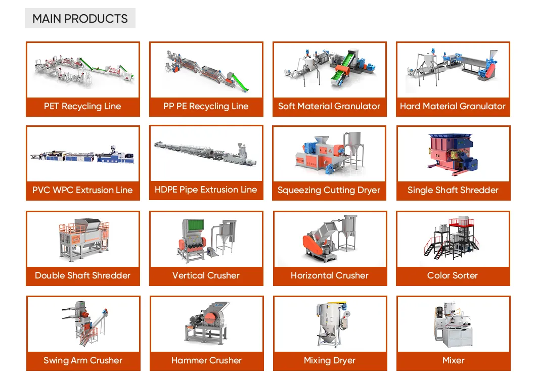 Versatile Pipe Production Extrusion Line for PVC, PP, PE, PPR, and PU