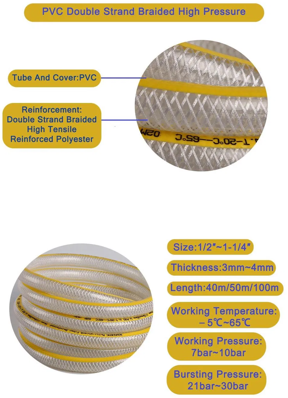 Custom High Pressure PVC Fiber Braided Reinforced Garden Hose Wear-Resistant Explosion-Proof Pipe