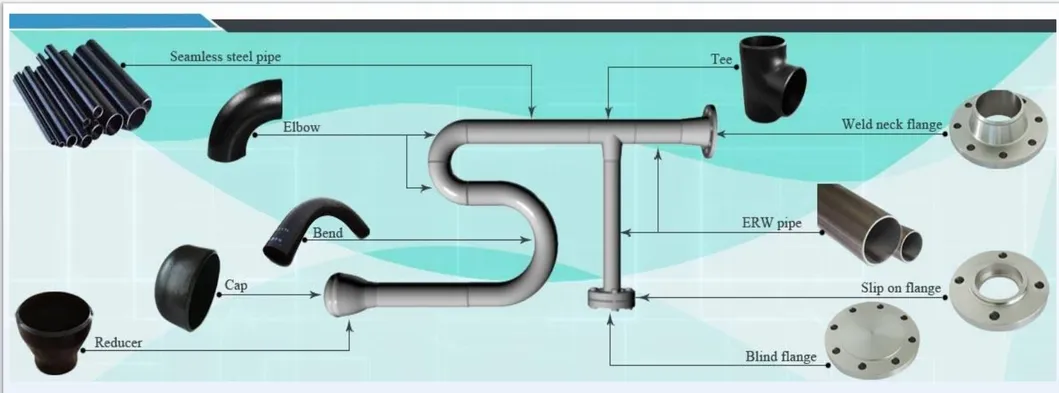 Industrial Joint Pipe Fittings Butt-Weld Carbon Stainless Steel 20# Equal Reducing Tee