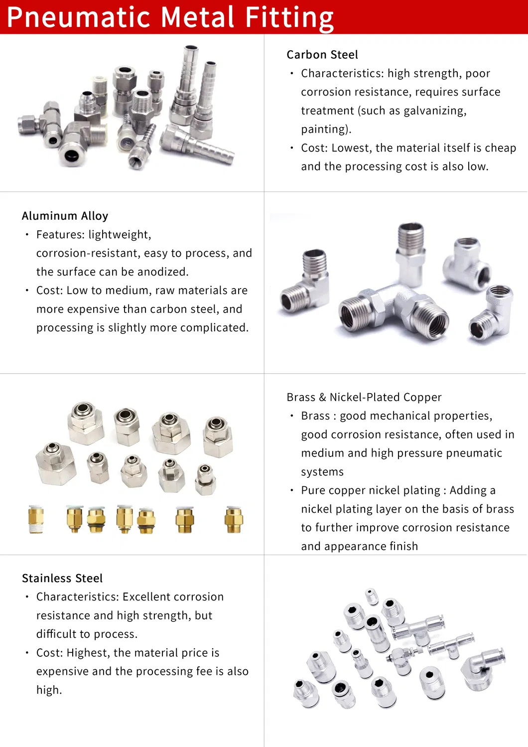 Pneumatic Air Connectors Quick Connect Air Fittings Plastic Pneumatic Brass Fittings Stainless Steel Hydraulic Quick Air Hose Pipe Pneumatic Fittings