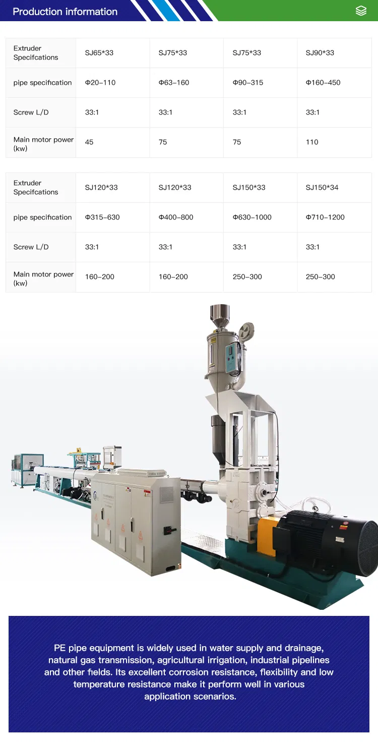 HDPE PE Pipe Making Machine PPR Pipe Extrusion Machine Production Line