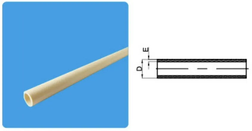 ASTM 1785 Sch40 Plastic PVC/UPVC Pipe (1/2"-6")