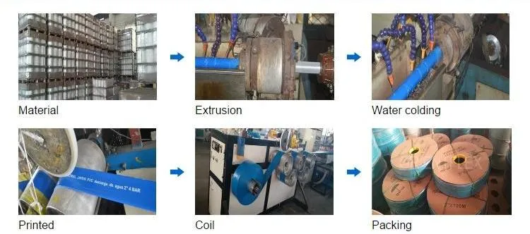 High-Quality PVC Lay Flat Hose Pipe for Water Transfer