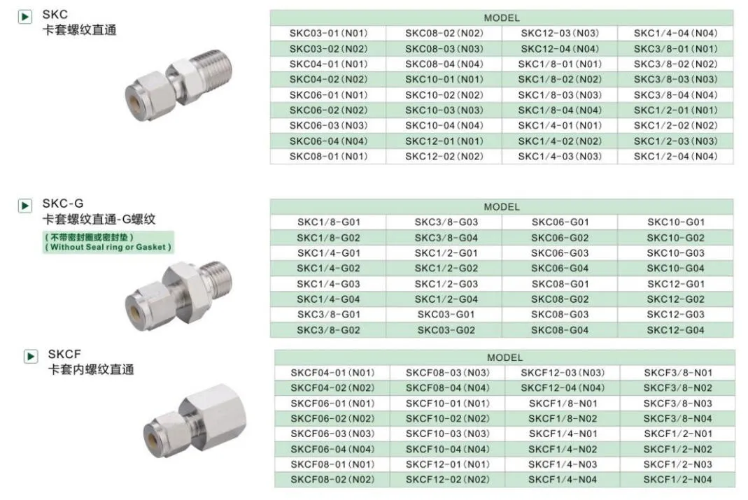 200 Bar High Pressure NPT Thread Double Ferrule Tube Connector Corrosion Resistance Rust Free 316L Stainless Steel Hydraulic Fittings