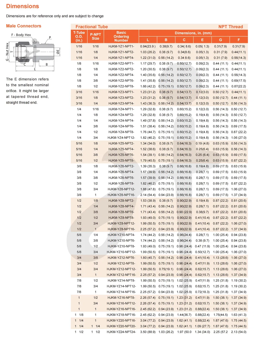 Swagelok Tye Tube Fitting Stainless Steel Compression Fittings 1/4 in. Od NPT Tube Male Connector