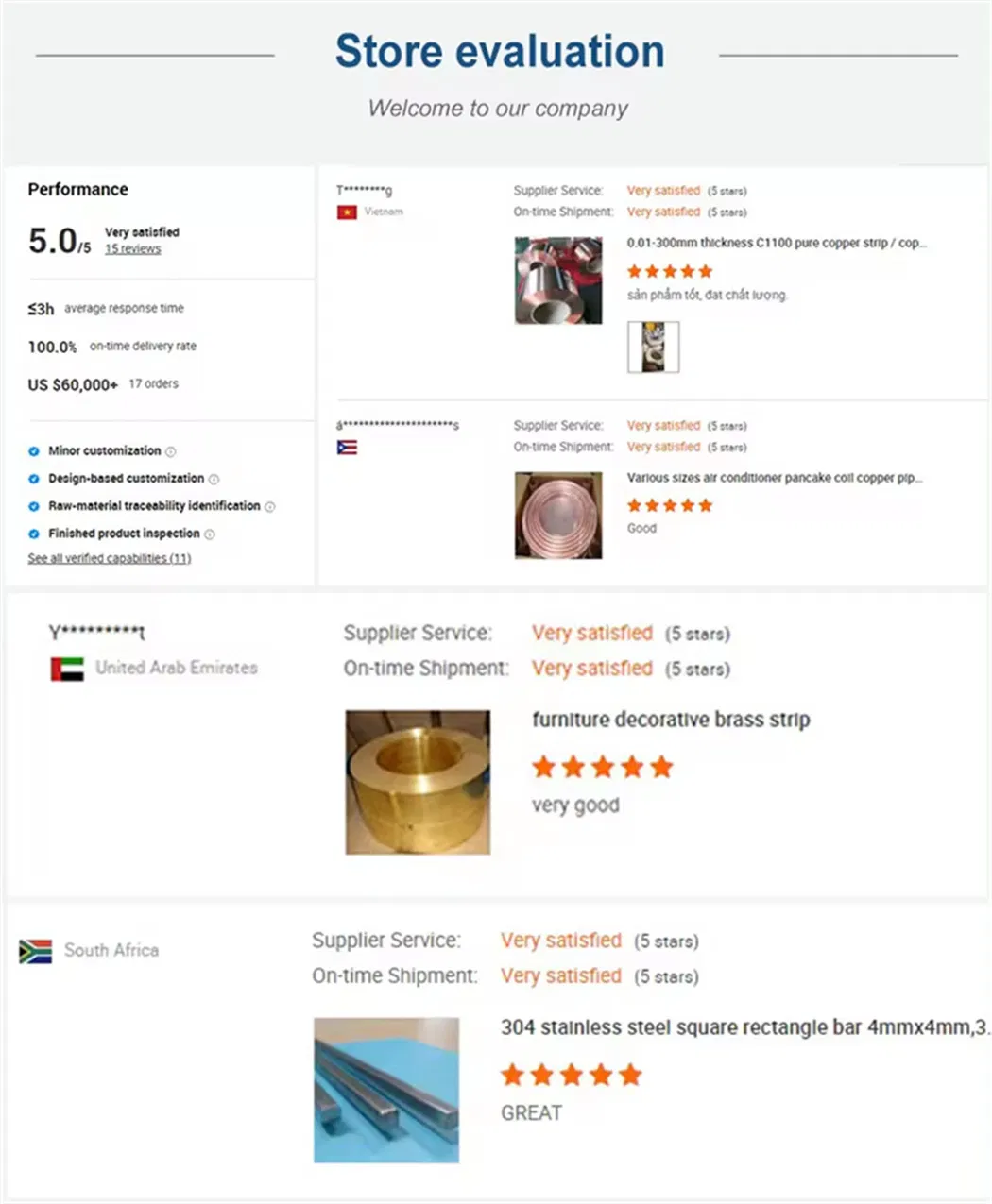 PVC Coated Copper Pipe C10200 Copper Pipes