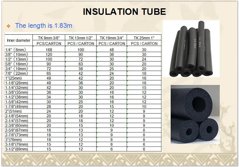 NBR PVC Rubber Foam Insulation Pipe/Tubw