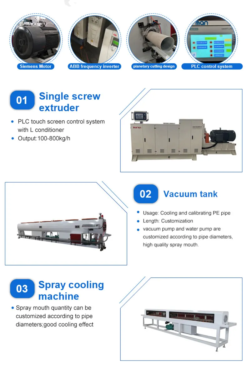 Hot Water PE Floor Heating Pipe for PE and PVC Pipe Laser Printer PPR PP PE Plastic Pipe Extrusion Machine