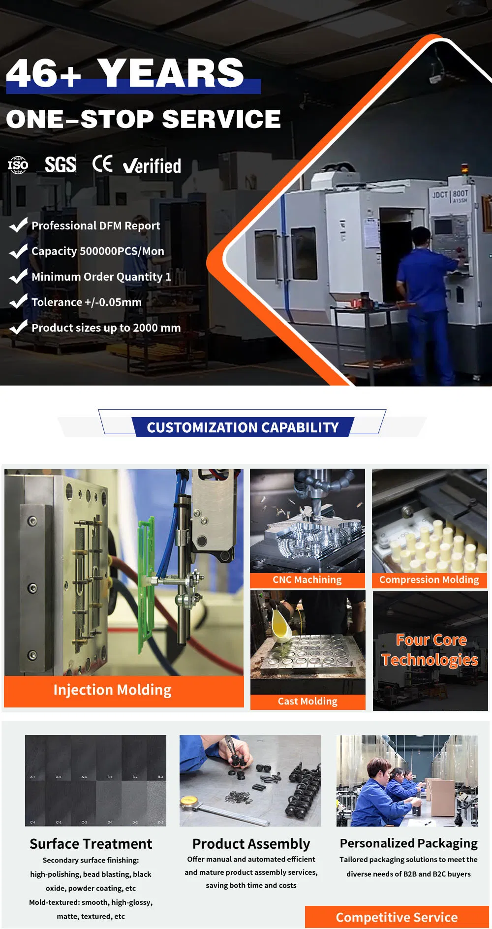 Excellent Corrosion and Wear Resistant Pipe Fitting Sthick Black PVC Plastic Pipe