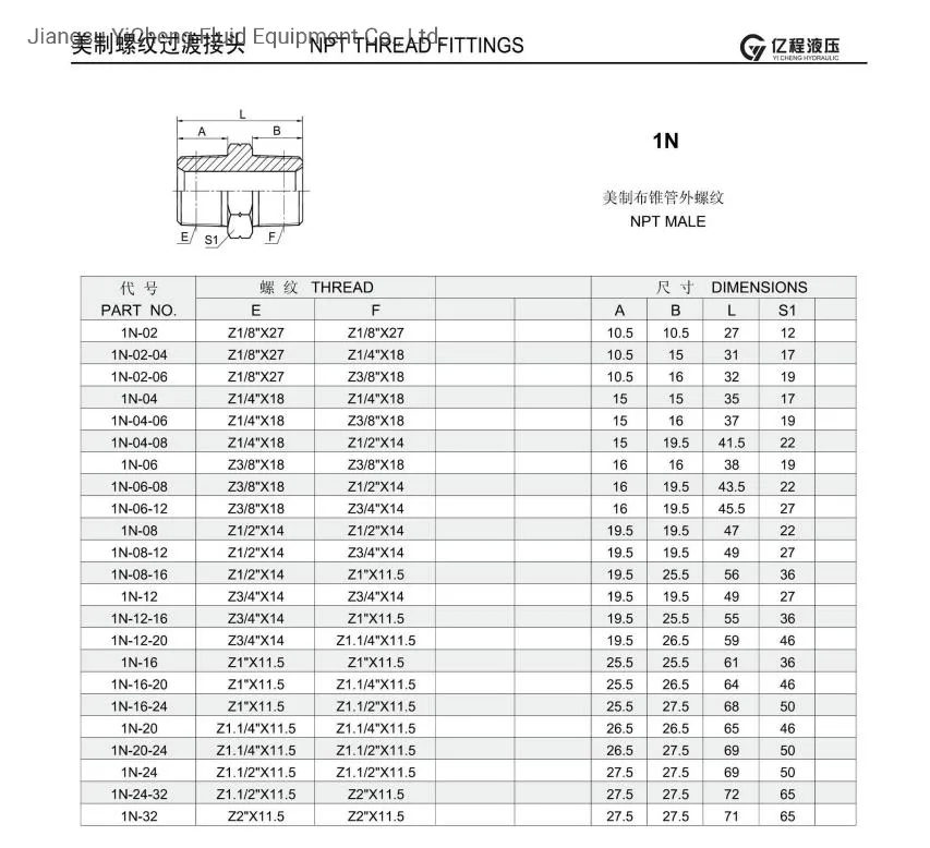 1n NPT Male Tube Fittings for Water