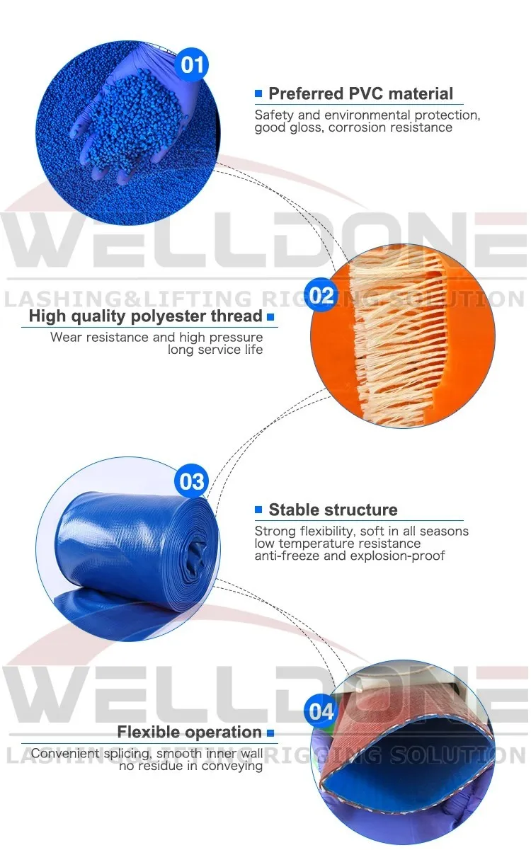 High Pressure Flexible PVC Lay Flat Hose Layflat Water Discharge Pipe for Agriculture Irrigation