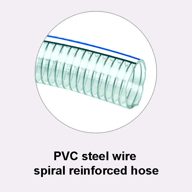 Aging and Acid and Alkali-Resistant China Made Stainless Steel Wire Polyester Reinforced PVC Vacuum Hose Pipe for Industrial