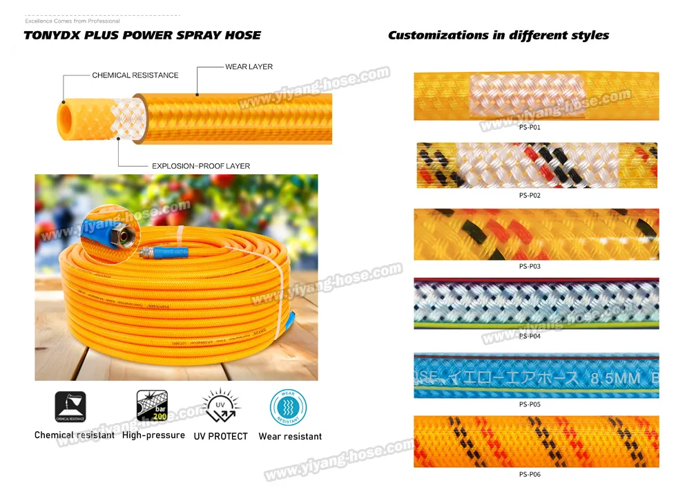 Tonydx 8.5mm 10mm 13mm High Pressure Agriculture PVC Spray Hose Pipe