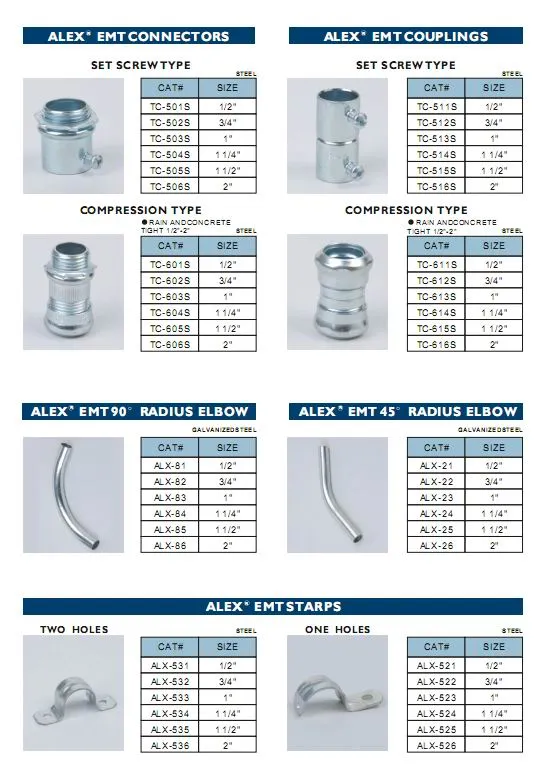 Steel EMT Connector Set Screw Type/Terminal/Fittings/Coupler