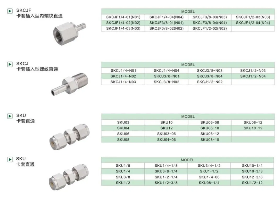 200 Bar High Pressure NPT Thread Double Ferrule Tube Connector Corrosion Resistance Rust Free 316L Stainless Steel Hydraulic Fittings