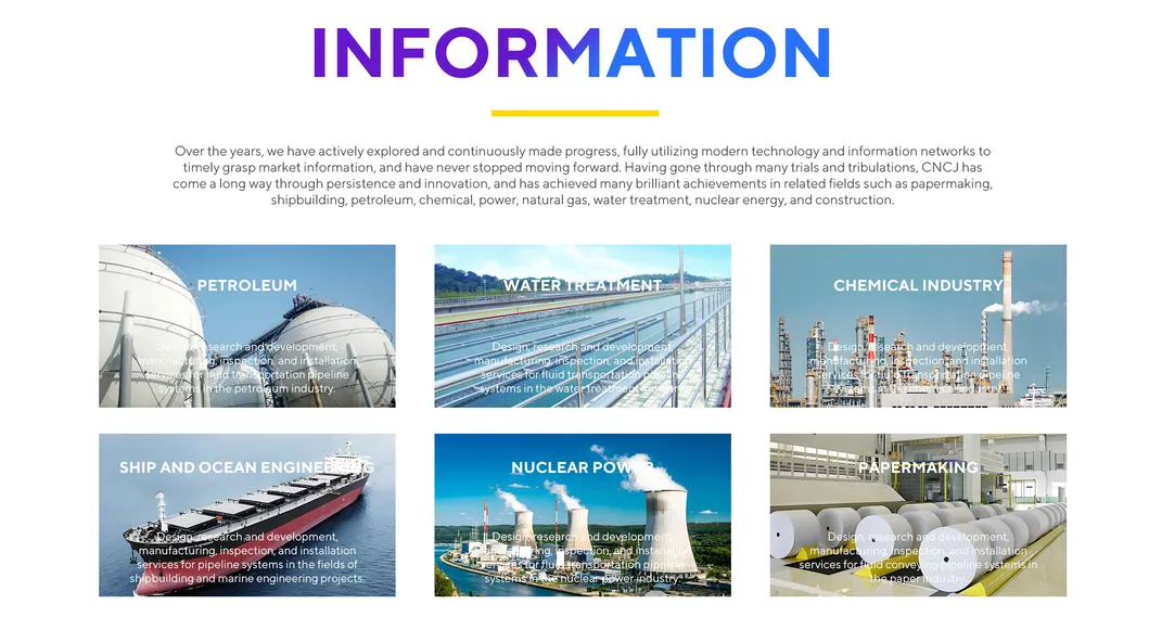 SUS304 316 Stainless Steel Butt-Weld Fittings 90 Degree Seamless Elbow
