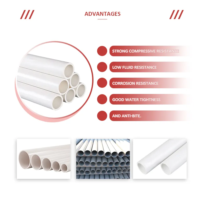 PVC Plastic Pipe DN20 DN25 DN32 UPVC Pipe Fitting Elbow Tee for Home Plumbing System