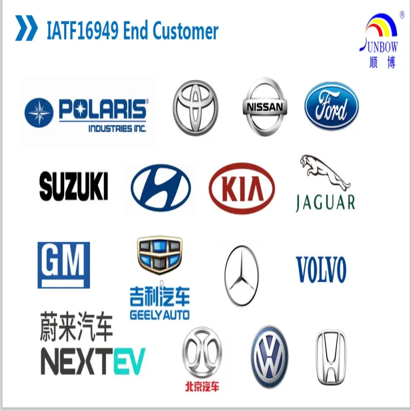 Fire Resistance Nylon Seal Type Corrugated Pipe for Electrical Equipment Protection