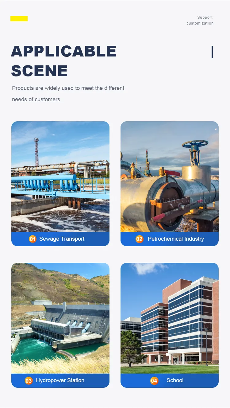 Composite PP/FRP, PVC/FRP, PVDF/FRP Pipe