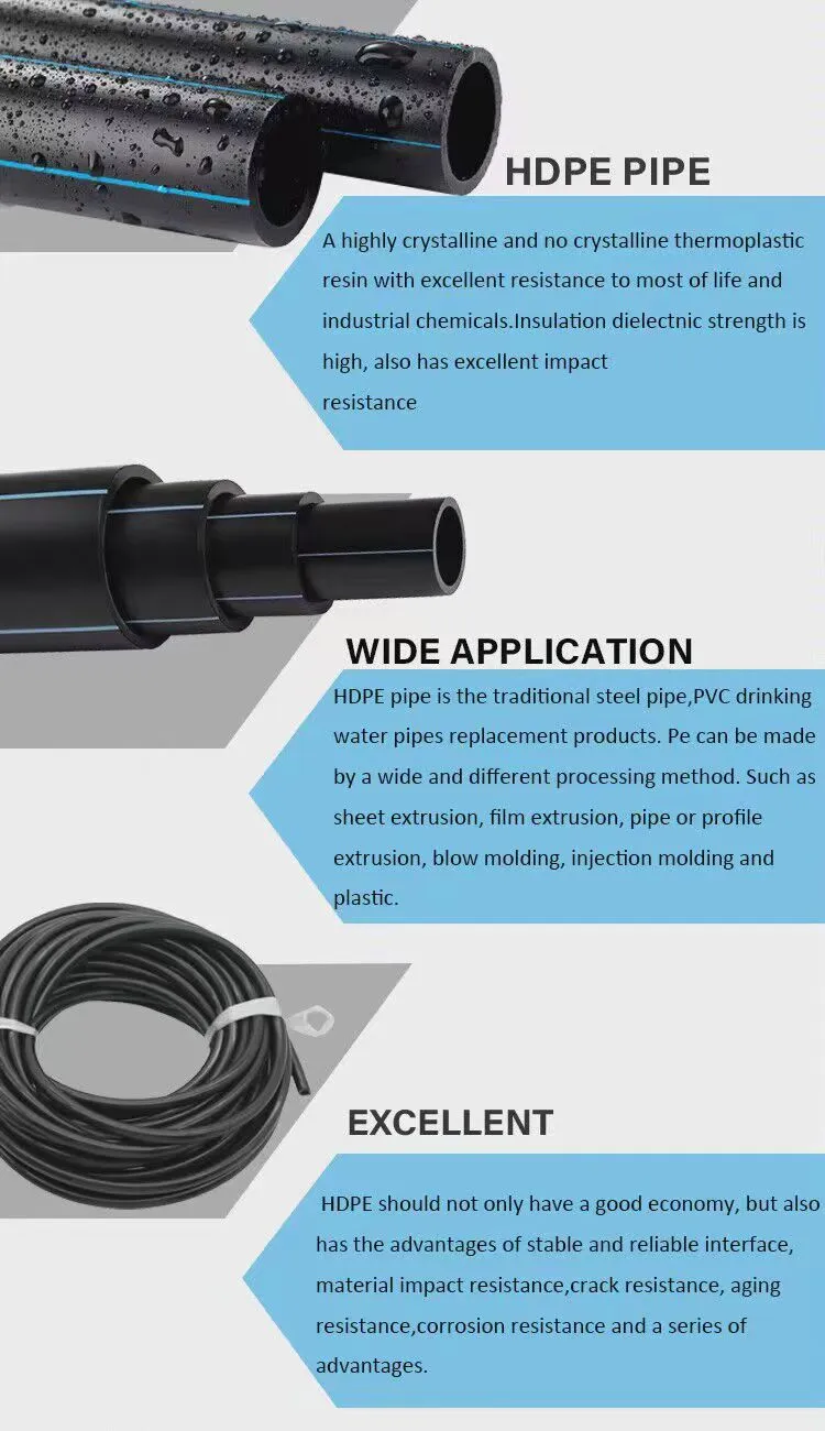 High Pressure Tube Irrigation Pipe 20-1600mm Water Supply HDPE Pipe High Quality 12 Inch Pipe Fittings PE Plumbing PE Pipe