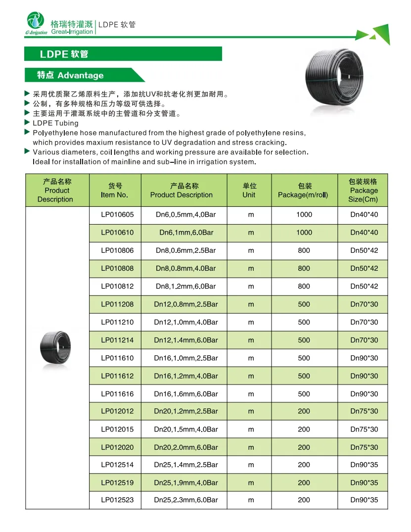 Drip Irrigation Rain Hose with Holes LDPE Tubing Other Watering & Irrigation Plastic Customized Flexible 0.85---3.0L/H