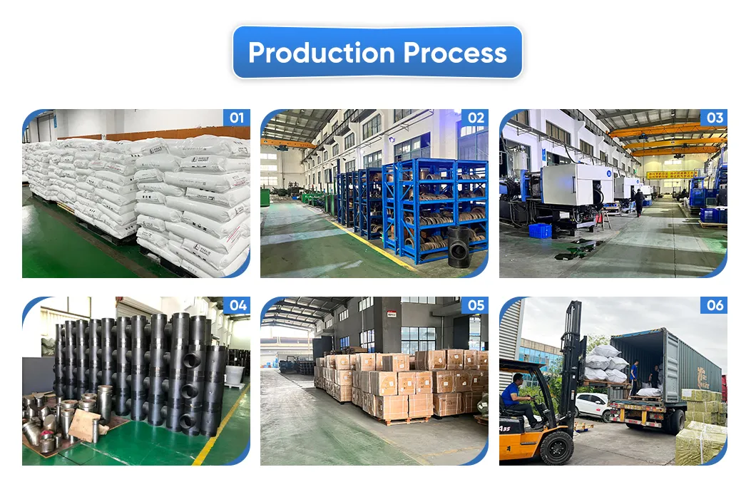 High Quality Standard Plastic Injection Pipe Flange Plate PE Pipe Fitting Pn16 Flange Adaptor Joint PE Butt Fusion Pipe Stub End Epoxy Flange for Water Supply