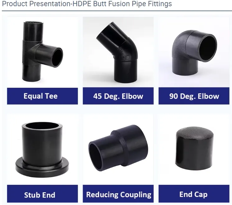 Plastic Tubes PE100 Irrigation Drainage Dredging Water Pipe Price 110mm 160mm HDPE Pipe for Water Supply