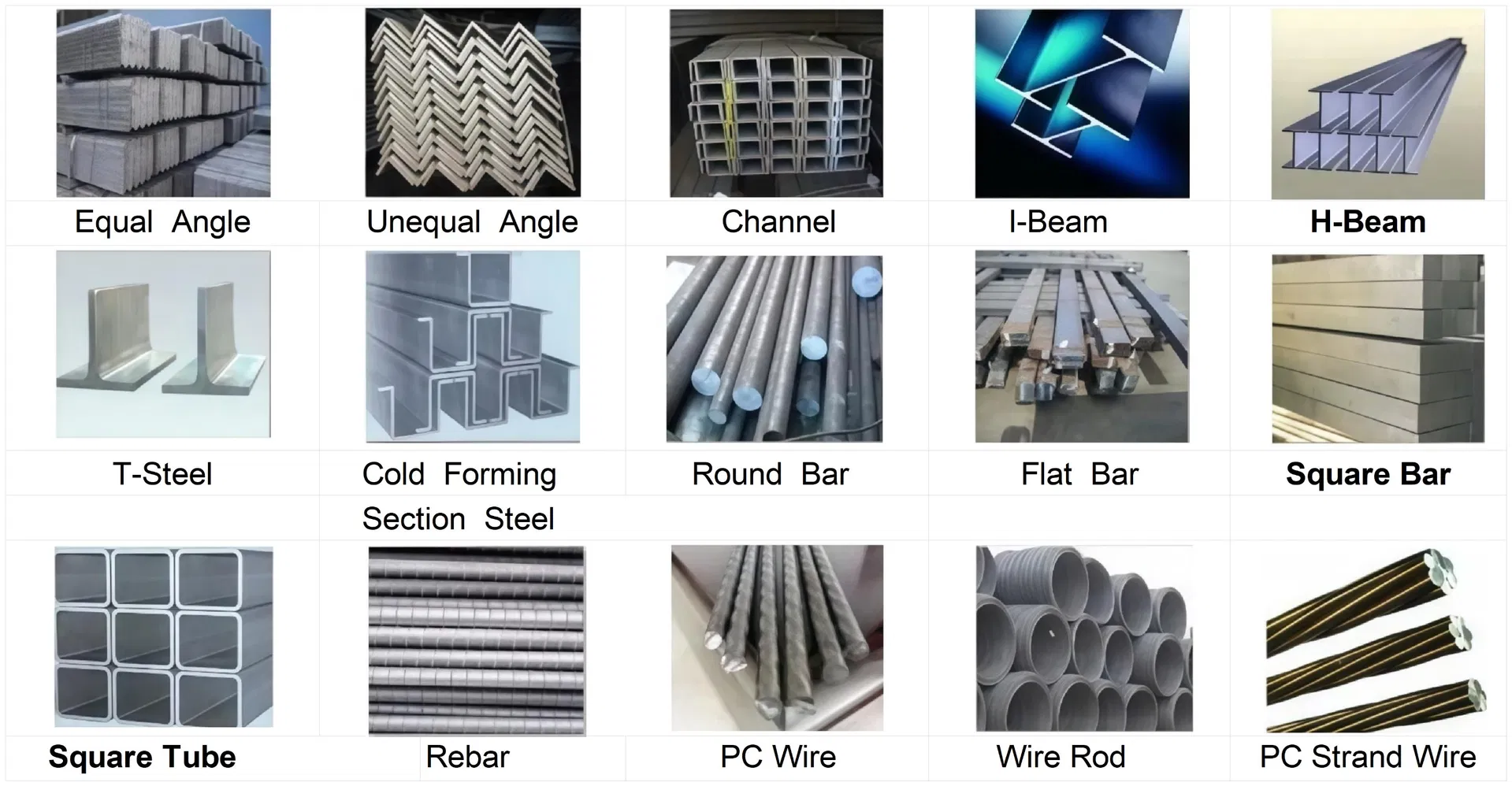 316ti Stainless Steel Pipe Titanium Stabilized High Temperature Service