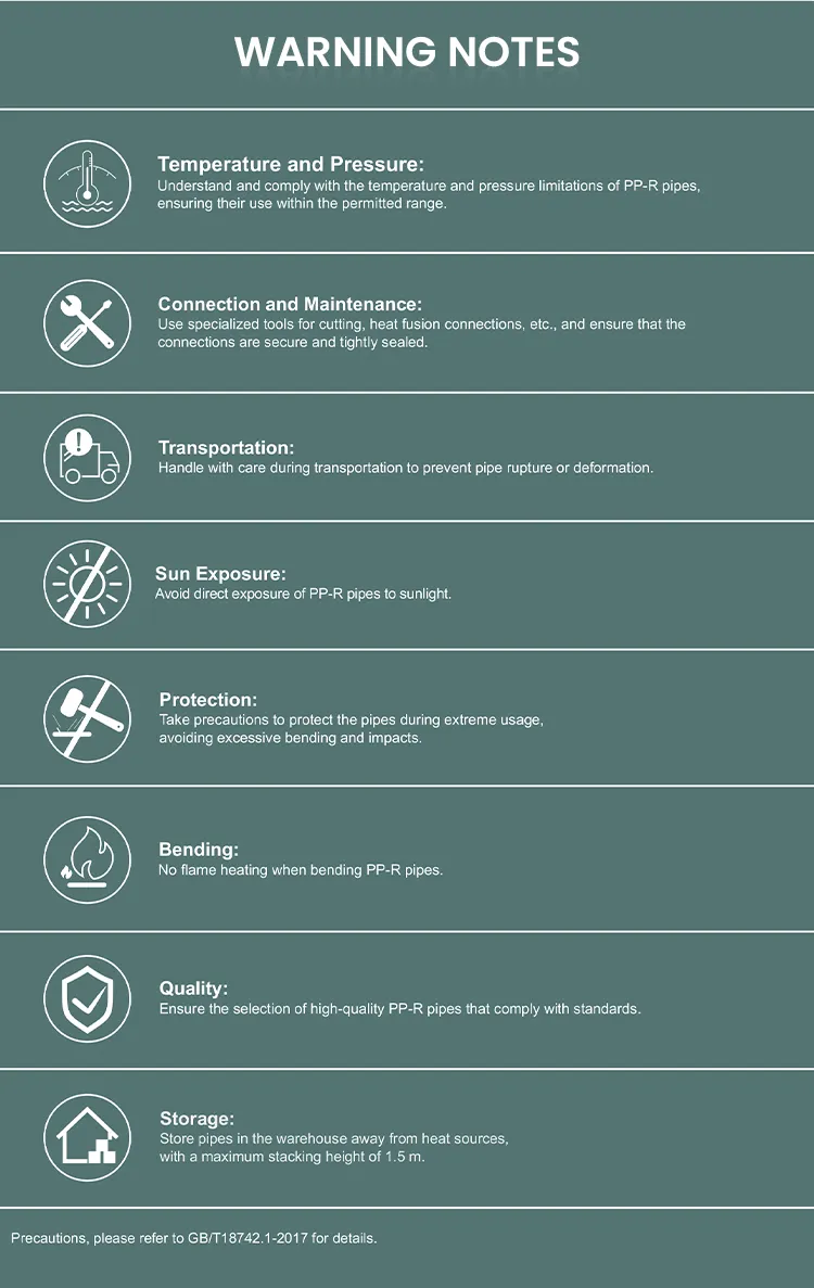 Premium Durable PPR Pipes, Series S2 5, Ideal for Long-Term Use