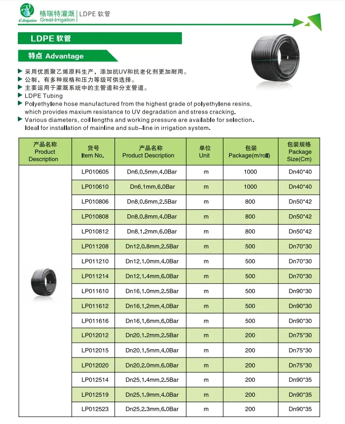 Water Irrigation PE Hose Drip Irrigation System Drip Tape/Tube/Pipe for Agriculture Irrigation