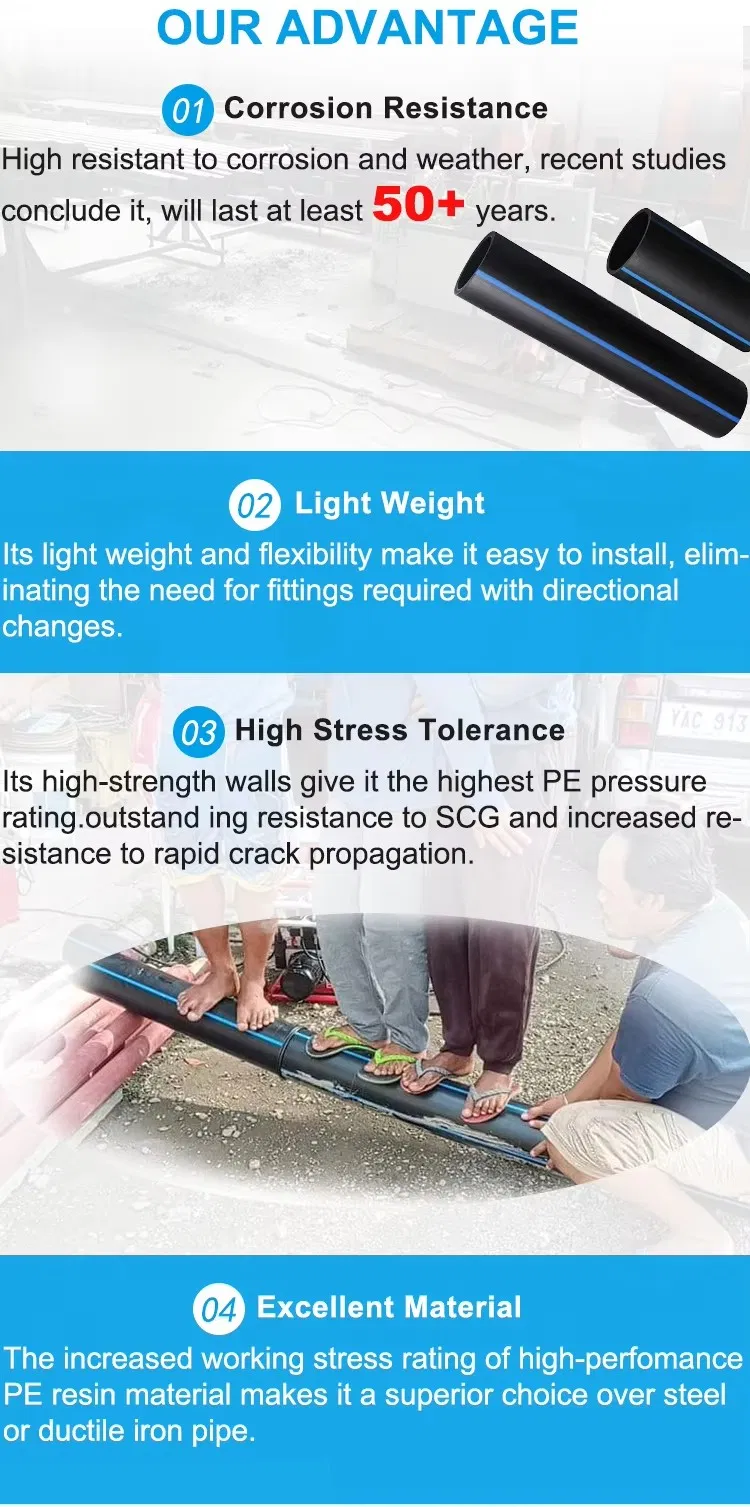 Pn8~16 PE100 High Density Polyethylene HDPE Pipe for Water Supply/Gas/Mining/Agriculture Irrigation/Drainage