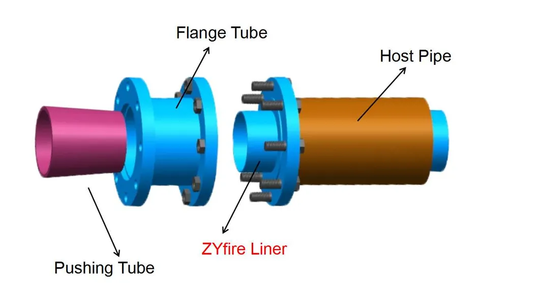 Trenchless Rehabitation Rehabilitating Hot Water Oil Gas Pipes