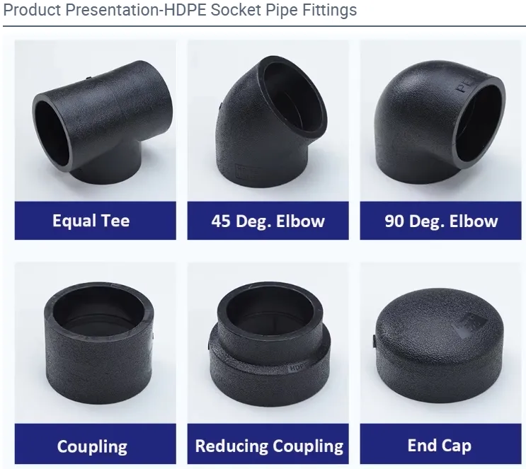 Plastic Tubes PE100 Irrigation Drainage Dredging Water Pipe Price 110mm 160mm HDPE Pipe for Water Supply