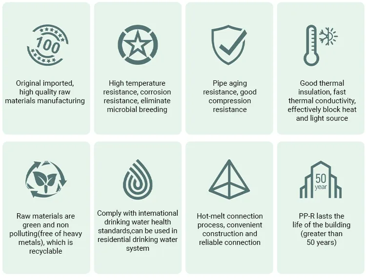 Menred Plumbing System Polypropylene Pipes with Meter Scale 3 Layers Max Support Use of 50 Years