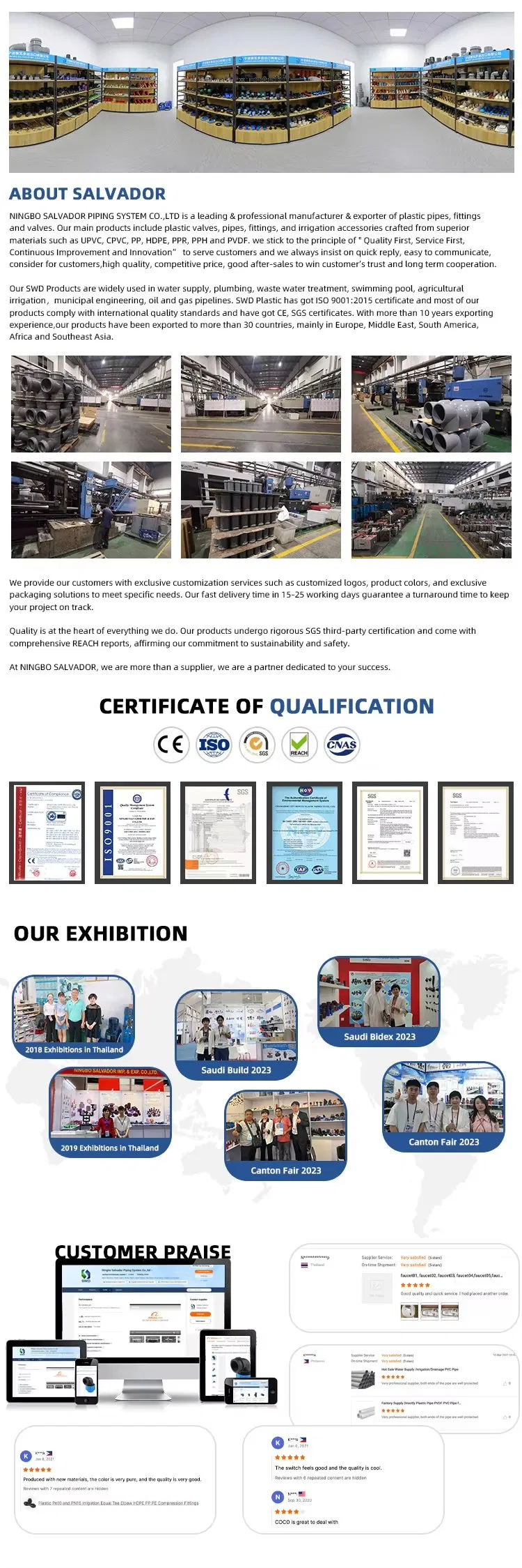 High Quality Plastic PPR Pipe Hot and Cold Water Tube Moulded From PP for Plumbing Use