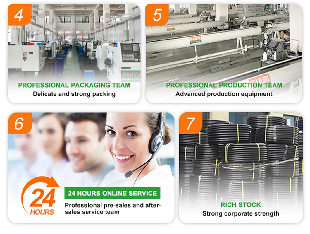 Ifan Wholesale Price GB/T 13663 HDPE Water Pipe Customized 20-630mm Long PE100 Pipe Plastic Irrigation Pipe