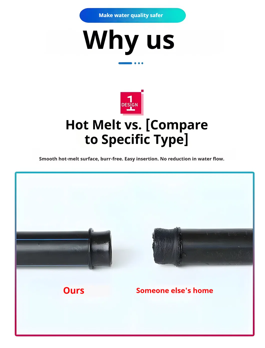 Hot Sale High Quality PE100 Grade HDPE Pipe Agricultural Dirp Irrigation Pipe HDPE Pipe for Water Supply