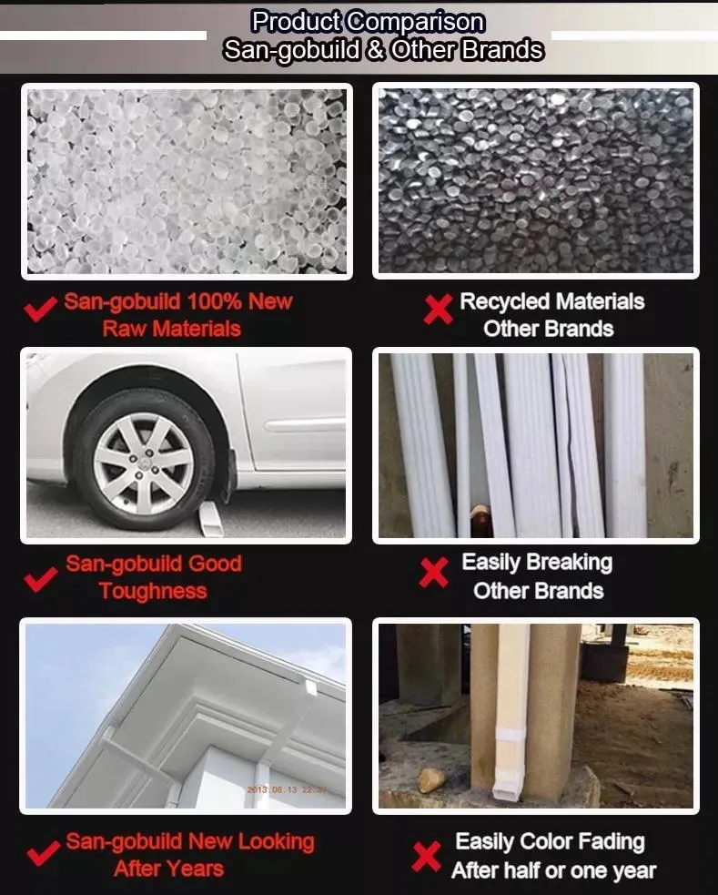 Sangobuild Building Material Wash Basin China Factory Drain Pipe Rain Gutter Great Plastic Gutter System